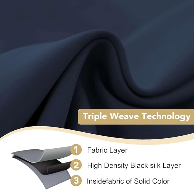 H.VERSAILTEX Ultimate Blackout Solid Grommet Thermal Insulated Curtain Panels/Drapes,52W x 72L - Inch (Set of 2,Navy)