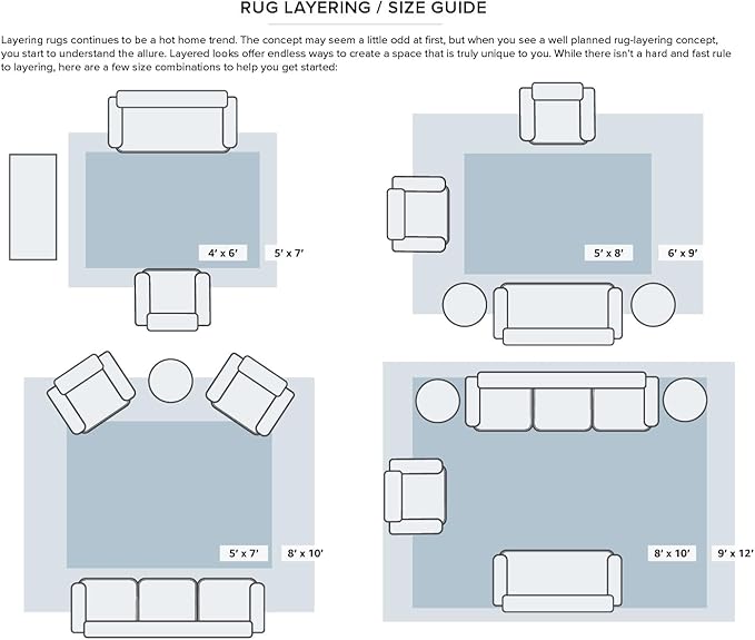 Nourison Home Positano Indoor/Outdoor Rainbow 9' x 12' Area Rug, Easy Cleaning, Non Shedding, Bed Room, Living Room, Dining Room, Backyard, Deck, Patio (9x12)