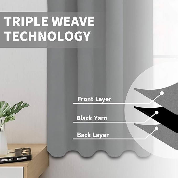 Easy-Going Blackout Curtains for Bedroom, Solid Thermal Insulated Grommet and Noise Reduction Window Drapes, Room Darkening Curtains for Living Room, 2 Panels (52x108 in,Light Gray)