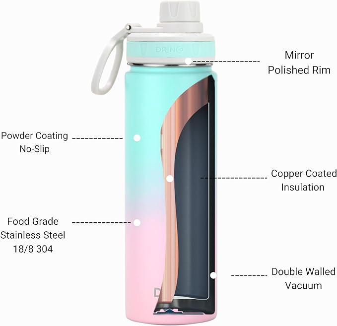 DRINCO Stainless Steel Water Bottle Spout Lid Vacuum Insulated Double Wall Water Bottle Wide Mouth (40oz 32oz 22oz 18oz 14oz) Leak Proof Keeps Cold or Hot (22 oz, 22oz Macaron)