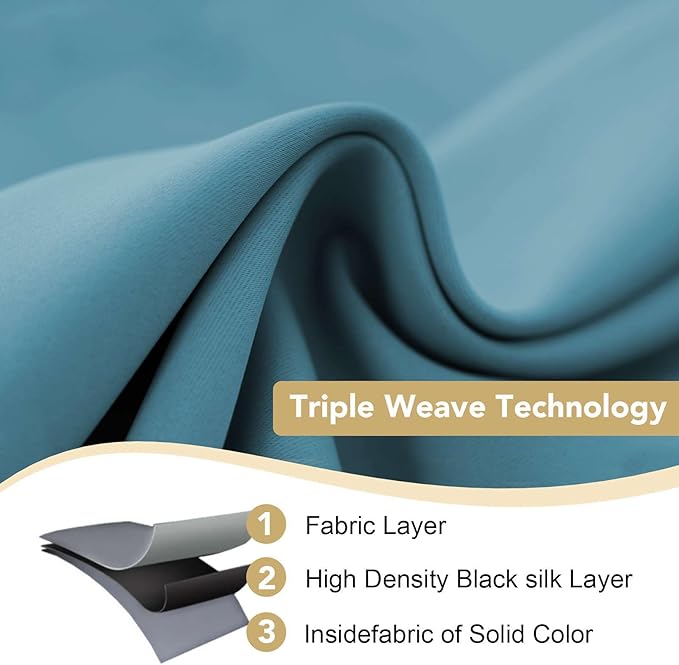 H.VERSAILTEX Blackout Curtains for Bedroom Thermal Insulated Room Darkening Living Room Curtains 84 Inch Long Grommet Privacy Protection Window Curtain Panels/Drapes for Nursery, 2 Panels, Storm Blue