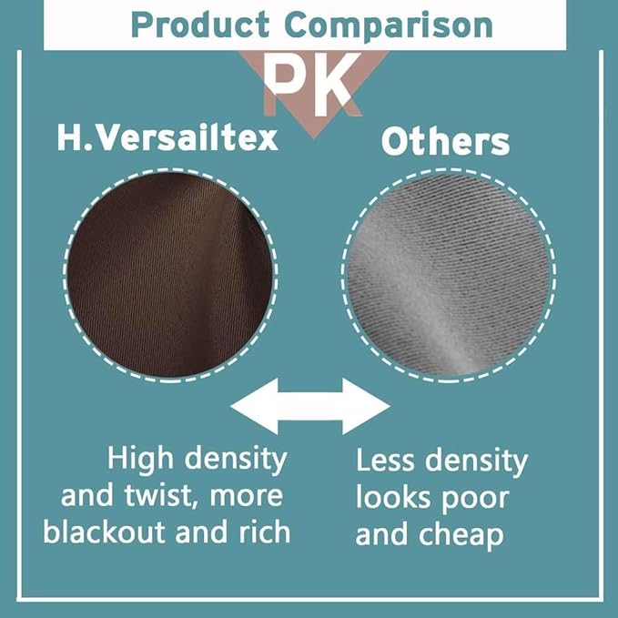 H.VERSAILTEX Brown Blackout Curtains 2 Panels Room Darkening Curtains Window Panel Drapes Kitchen Curtains- (Chocolate Brown Color)- 52 inch Wide by 84 inch Long Solid Pattern, Grommet Top