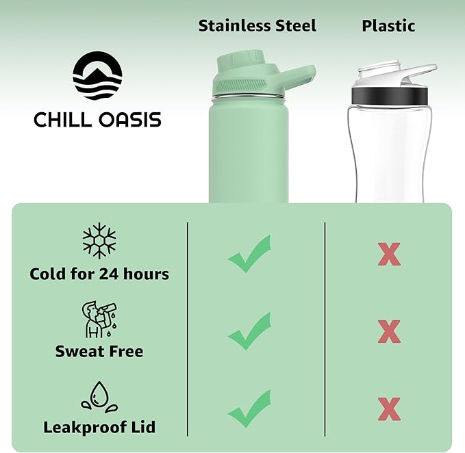 Chill Oasis Water Bottle | Compatible With Popular Flavor Cartridges | BPA Free, Leak Proof, Double-Walled Vacuum Insulated Stainless Steel, and Dishwasher Safe | Cold for 24 Hours (Sage, 22oz)