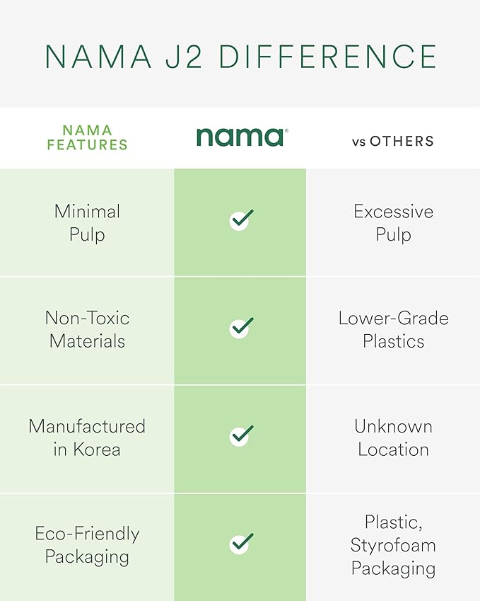 Nama J2 Cold Press Juicer – Self Feeding for Hands-Free Operation with Wide Mouth Hopper for Whole Recipe Loading, Zero Waste Masticating Juicer For More Juice, Less Pulp – Easy Cleanup & Assembly