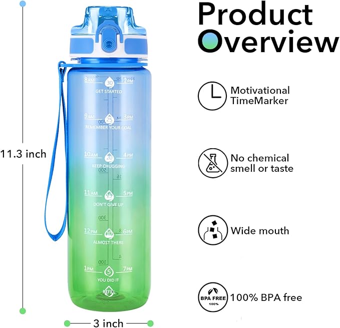 32oz Motivational Water Bottles with Time Marker & Fruit Strainer, Transparent Gradient Color Water Bottle with Times to Drink, Leakproof & BPA Free, Reusable Bottle with Strap (No Straw)