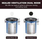 ShanSon Coffee Canister Airtight Coffee Container Stainless Steel Coffee Bean Storage Container with CO2 Release Valve and Scoop Coffee Canister for Beans,Grounds,Sugar,Flour,Tea,Cereal,22OZ,Blue