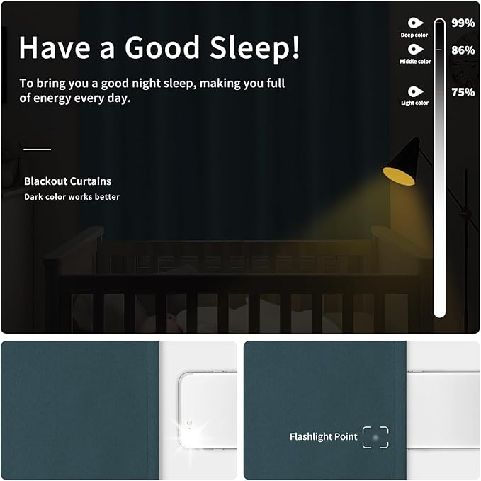 Easy-Going Blackout Curtains for Bedroom, Solid Thermal Insulated Grommet and Noise Reduction Window Drapes, Room Darkening Curtains for Living Room, 2 Panels (34x72 in, Bluestone)