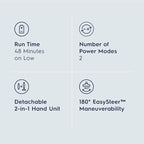 Electrolux Ergorapido Cordless 2-in-1 Vacuum Cleaner with High Suction Power and 180-Degree EasySteer Mobility, 48-Minute Run Time, 2 Power Modes, Satin White