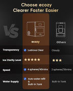 ecozy 2" Clear Ice Ball Maker with CrystalFlux Technology, 4 pcs in 40 Mins, 144 pcs/Day, Sphere Ice Maker with Enhanced Insulation, Automatic Water Supply, Self-Cleaning for Whiskey & Bourbon