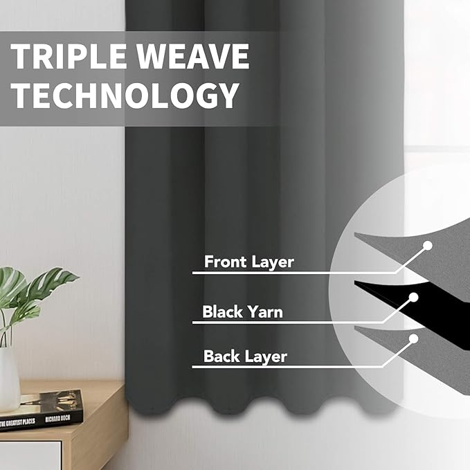 Easy-Going Blackout Curtains for Bedroom, Solid Thermal Insulated Grommet and Noise Reduction Window Drapes, Room Darkening Curtains for Living Room, 2 Panels (52x96 in,Dark Gray)