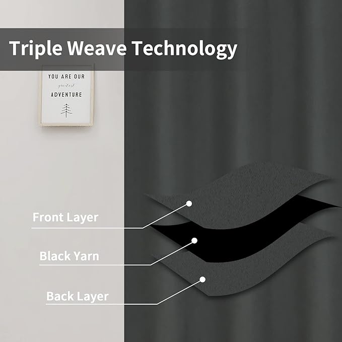 Easy-Going Blackout Curtains for Bedroom, Solid Thermal Insulated Grommet and Noise Reduction Window Drapes, Room Darkening Curtains for Living Room, 2 Panels(46x84 in, Dark Gray)