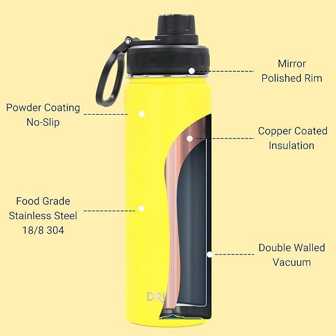 DRINCO Stainless Steel Water Bottle Spout Lid Vacuum Insulated Double Wall Water Bottle Wide Mouth (40oz 32oz 22oz 18oz 14oz) Leak Proof Keeps Cold or Hot (22 oz, 22oz Illuminating Yellow)
