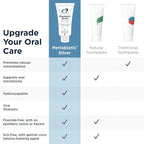Designs for Health Periobiotic Silver Hydroxyapatite Toothpaste - Fluoride Free Toothpaste with Oral Probiotics with Whitening Hydroxyapatite - Supports Gum Health & Remineralization (4oz Mint)