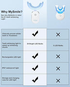 MySmile Teeth Whitening Accelerator Light, 28 LED Blue Light, Each 10 Minutes, USB Charger, Mouth Trays, 1 Pcs LED Light & 4ml Gel