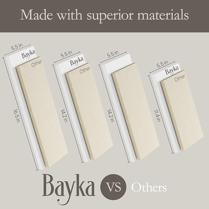 BAYKA Wall Shelves for Bedroom Decor, Floating Wall Shelves for Living Room Kitchen Storage, Wall Mounted Rustic Wood Shelves for Kids Books, Corner Shelf for Bathroom(White and Gold，Set of 4)