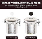 ShanSon Coffee Canister Airtight Coffee Container Stainless Steel Coffee Bean Storage Container with CO2 Release Valve and Scoop Coffee Canister for Beans,Grounds,Sugar,Flour,Tea,Cereal,16OZ,Off-White