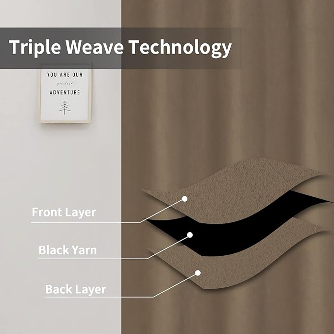 Easy-Going Blackout Curtains for Bedroom, Solid Thermal Insulated Grommet and Noise Reduction Window Drapes, Room Darkening Curtains for Living Room, 2 Panels (34x72 in, Camel)