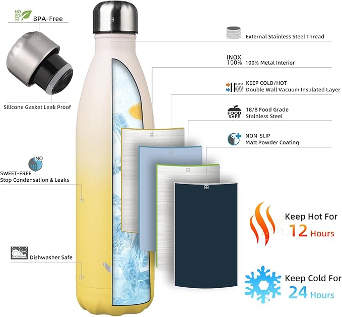 Insulated Water Bottles,25 oz Double Wall Stainless Steel Vacumm Metal Flask for Sports Travel,Lemon