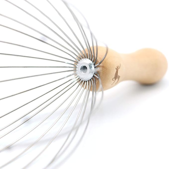 USAGA 28 Finger Head Scratcher, Head Massager, Scalp Massager for Scalp Body Relaxing Wood Handle (2 Pack)