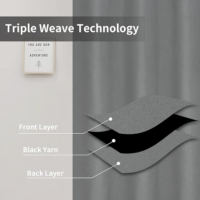 Easy-Going Blackout Door Curtains for Bedroom, Solid Thermal Insulated Grommet and Noise Reduction Window Drapes, Room Darkening Curtains for Living Room, 1 Panel (100x84 in, Light Gray)