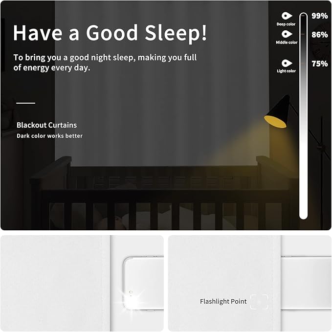 Easy-Going Blackout Curtains for Bedroom, Solid Thermal Insulated Grommet and Noise Reduction Window Drapes, Room Darkening Curtains for Living Room, 2 Panels (42x54 in, White)