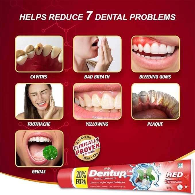 Vasu Dentup RED Herbal Toothpaste - Herbal Oral Care with Clove Oil & Mint - Fluoride-Free Natural Toothpaste for Daily Use - Fights Plaque, Freshens Breath, Soothes Gums - 5.03 fl.oz each (Pack of 2)