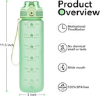 32oz Motivational Water Bottles with Time Marker & Fruit Strainer, Transparent Gradient Color Water Bottle with Times to Drink, Leakproof & BPA Free, Reusable Bottle with Strap (No Straw)