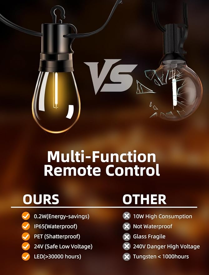 Outdoor Patio String Lights: S14 Shatterproof Bulb Outside Waterproof Light - 50Ft 15M Remote Dimmable Connectable Hanging Outdoor Electric Lighting - Garden Backyard Yard Gazebo Porch Party