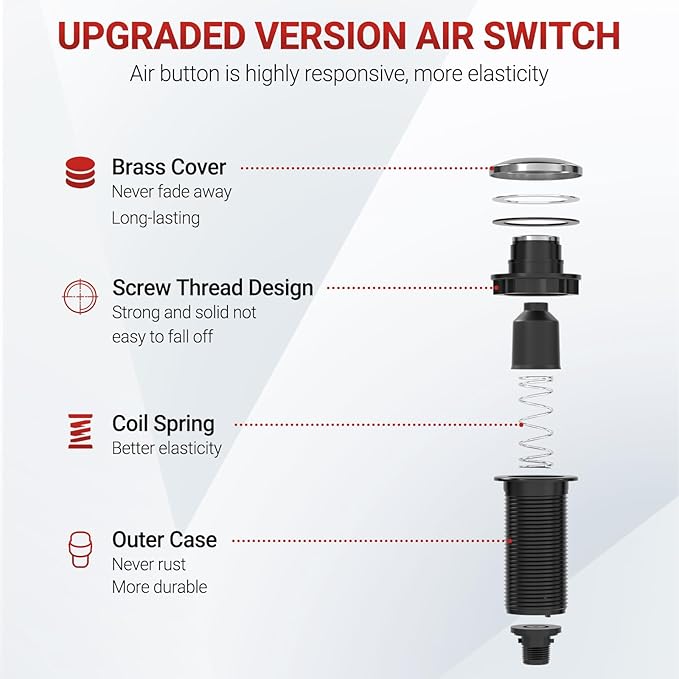 APIELE Garbage Disposal Air Switch Kit, Sink Top Push Button Switch for Food Waste Disposer, UL Listed 3.6" Long On/Off Air Button (Stainless Steel)