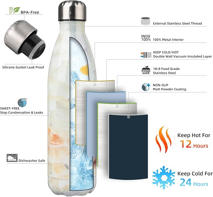 Insulated Water Bottles,25 oz Double Wall Stainless Steel Vacumm Metal Flask for Sports Travel,Marble Jade