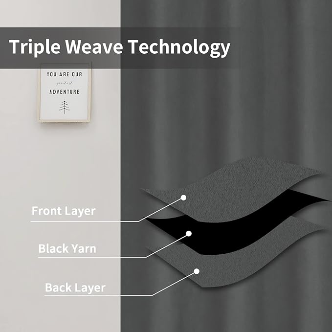 Easy-Going Blackout Curtains for Bedroom, Solid Thermal Insulated Grommet and Noise Reduction Window Drapes, Room Darkening Curtains for Living Room, 2 Panels (34x54 in, Gray)