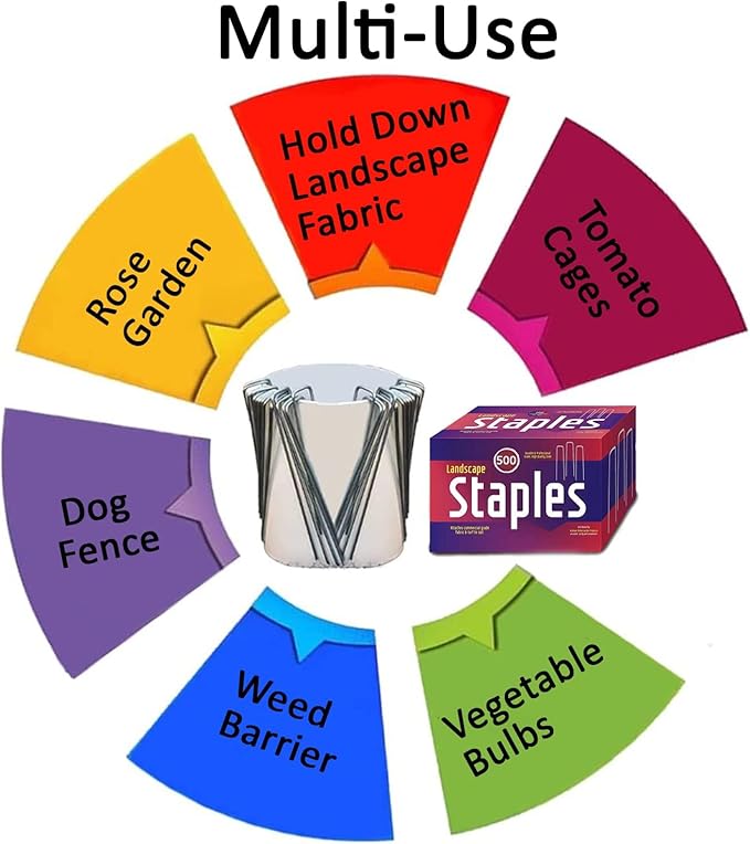 Ashman Galvanized Garden Stakes Landscape Staples and Fence Stake (500 Garden Staples - Heavy Duty & Anti Rust Galvanized)