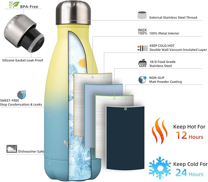 Insulated Water Bottles,12 oz Double Wall Stainless Steel Vacumm Metal Flask for Sports Travel,Sandy Beach