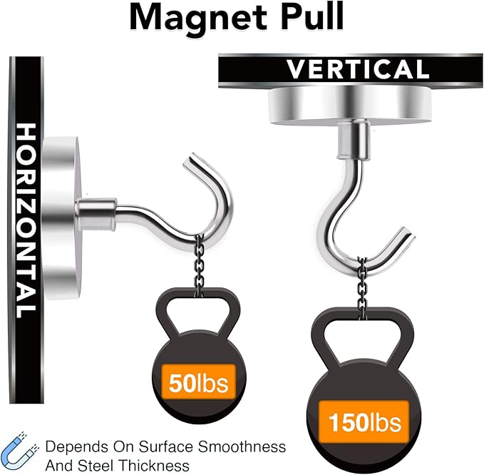 MIKEDE Magnetic Hooks Heavy Duty, 150LB+ Strong Neodymium Magnets with Hooks for Refrigerator, Large Magnetic Hooks with Epoxy Coating for Hanging, Home, Workplace - 10 Pack