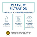 Aquasana Replacement Filter Cartridges for 2-Stage Under Sink Water Filtration System - Filters 99% Of Chlorine - 2 Count - AQ-5200R, Red and Yellow