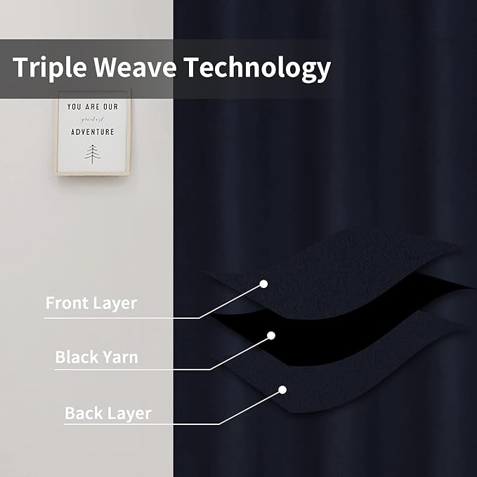 Easy-Going Blackout Curtains for Bedroom, Solid Thermal Insulated Grommet and Noise Reduction Window Drapes, Room Darkening Curtains for Living Room, 2 Panels(42x72 in, Navy)