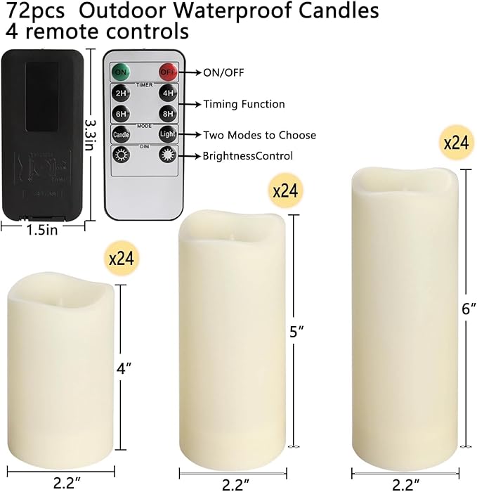 Set of 72 Flameless Led Battery Opeated (D2.2'' x H4''5''6'') Waterproof Outdoor Indoor Candles with 10-Key Remotes and Cycling 24 Hours Timer