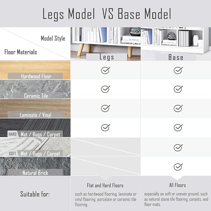 IOTXY Wooden Open Shelf Bookcase - 3-Tier Floor Standing Display Cabinet Rack with Legs, 10 Cubes Bookshelf, Warm White