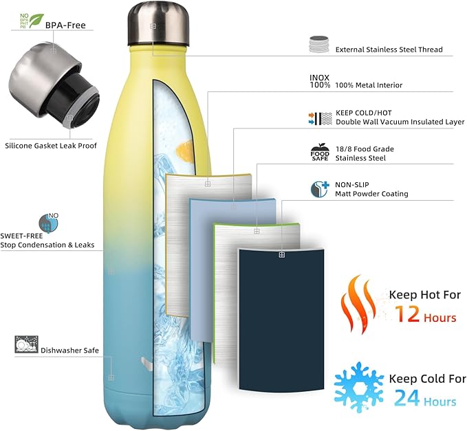 Insulated Water Bottles,25 oz Double Wall Stainless Steel Vacumm Metal Flask for Sports Travel,Sandy Beach