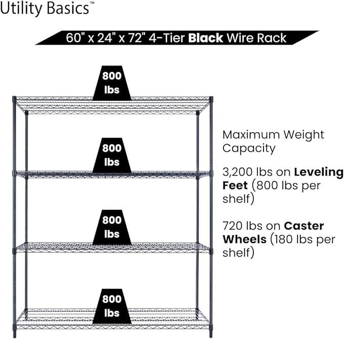 60"x24"x72" Premium Metal Steel 4-Tier Wire Shelving NSF 3200 LBS MAX Capacity Heavy Duty Storage Rack for Hospitals, Schools, Commercial Spaces, and Garages w/Premium Wheels