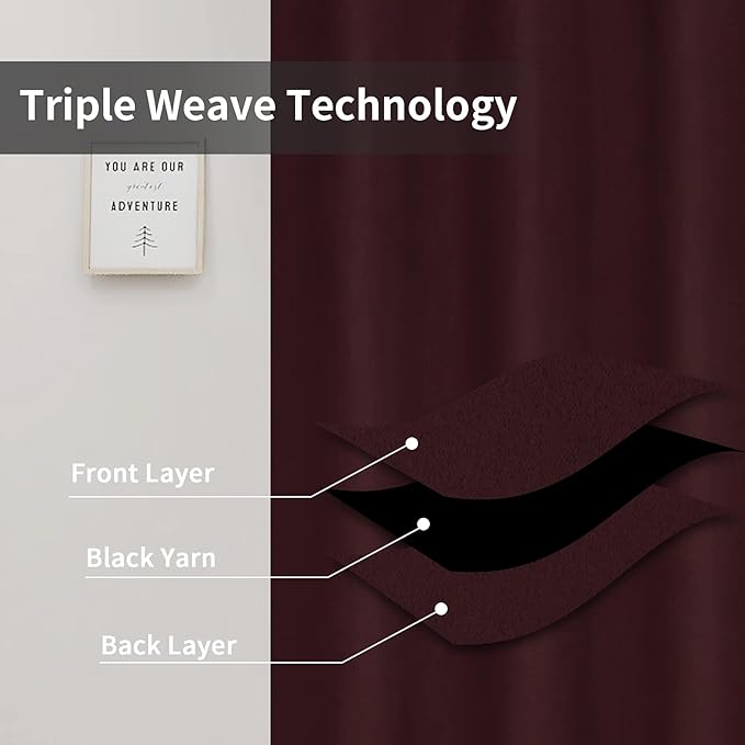 Easy-Going Blackout Curtains for Bedroom, Solid Thermal Insulated Grommet and Noise Reduction Window Drapes, Room Darkening Curtains for Living Room, 2 Panels(42x63 in, Wine)