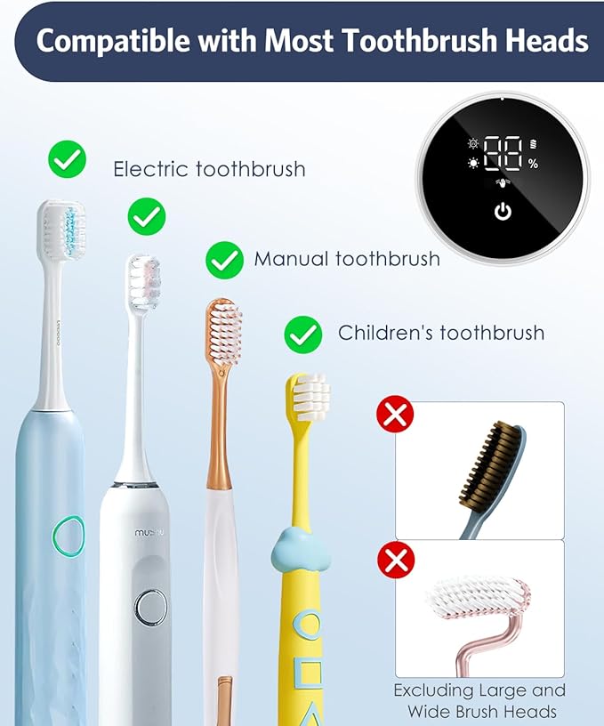 Upgraded UV Toothbrush Cleaner Holder Wall Mounted, Temracha Razor Electric Toothbrush Holder for Bathroom, LED Smart Screen, with Auto-Inductive Cover, Cleaning and 60-Degree Drying, for Home, Travel