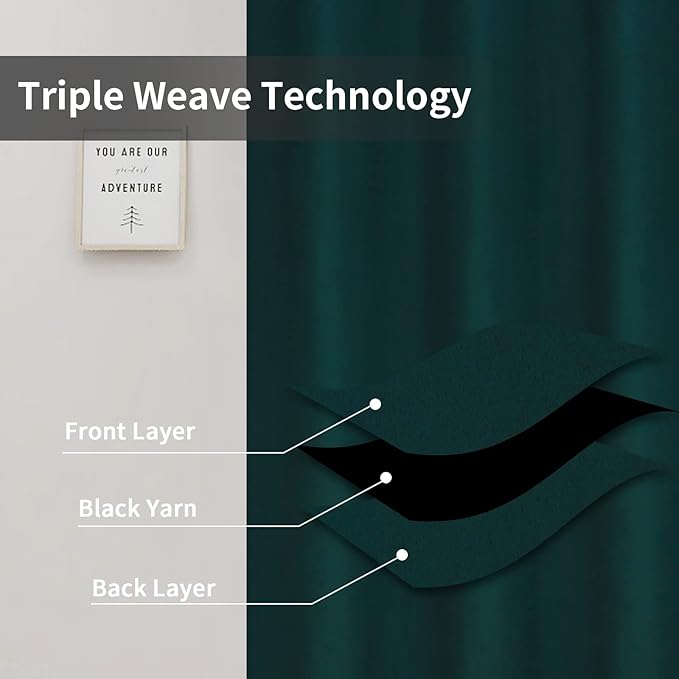 Easy-Going Blackout Curtains for Bedroom, Solid Thermal Insulated Grommet and Noise Reduction Window Drapes, Room Darkening Curtains for Living Room, 2 Panels(46x63 in, Deep Teal)