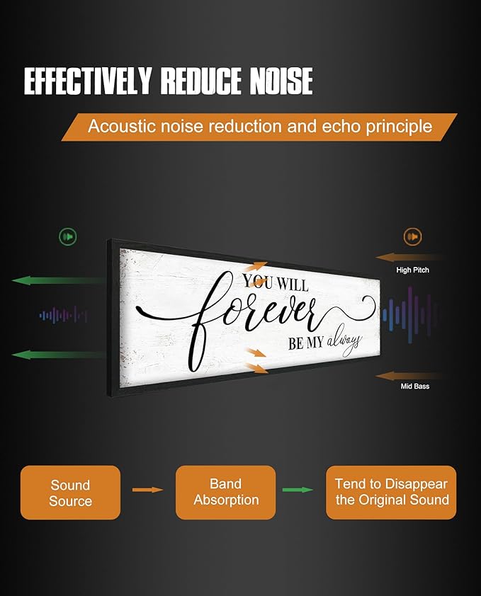 You Will Forever Be My Always Sign: Inspirational Quotes Master Bedroom Signs Wall Decor Above Bed Framed Hanging Wall Plaques 12" x 40",Modern Farmhouse Family Signs Rustic Wall Art