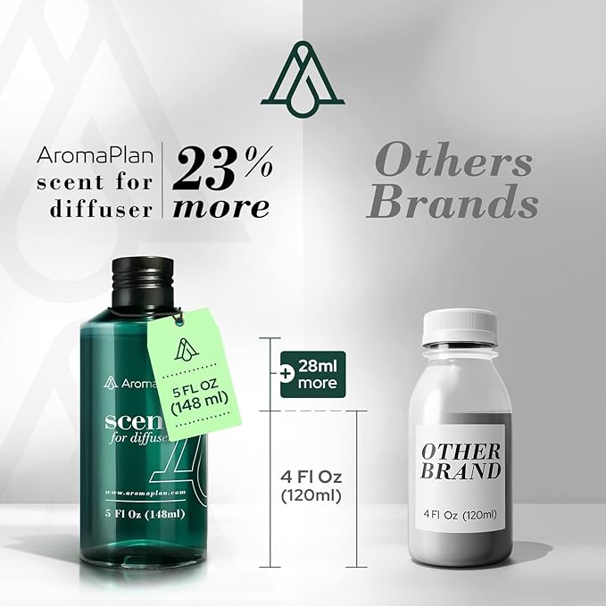 Aromaplan Hotel Scents Inspired by Baccarat Rouge 5 Fl Oz (148ml), Home Luxury Aroma & Hotel Fragrance Diffuser Oil for Aromatherapy- USA Made, Bigger Bottle, Bolder Aroma & Longer Lasting