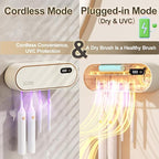 UV Toothbrush Sanitizer Holder for 4 | Wall Mounted Toothbrush Holder for Bathroom with Fan Drying | USB Rechargeable Toothbrush Cleaner & Sterilizer, No Drill Install, Modern Design (White)