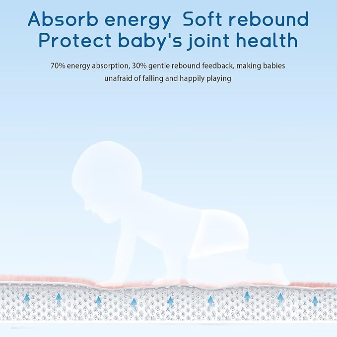 Baby Play Mat for Floor Tummy Time Mat Nursery Rug Muscle Mat Area Rug Playroom Rug Tatami Mat 4'11x3'28" Memory Foam 1.3" Thick Crawling Mat for Babies,Toddlers, Infants, Kids,Floor Mat(Pink)