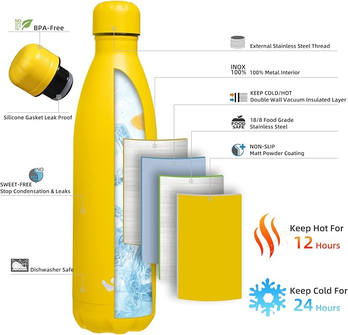 Insulated Water Bottles,25 oz Double Wall Stainless Steel Vacumm Metal Flask for Sports Travel,Yellow