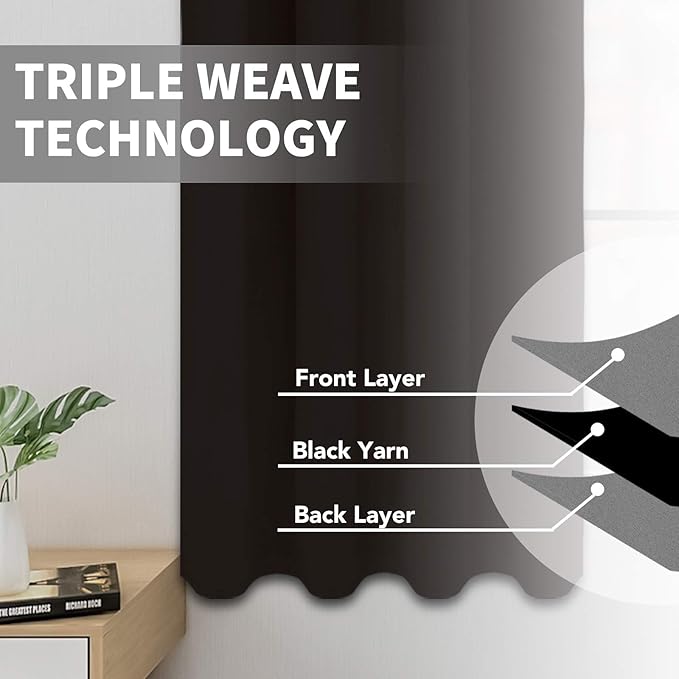 Easy-Going Blackout Curtains for Bedroom, Solid Thermal Insulated Grommet and Noise Reduction Window Drapes, Room Darkening Curtains for Living Room, 2 Panels (52x46 in,Dark Brown)