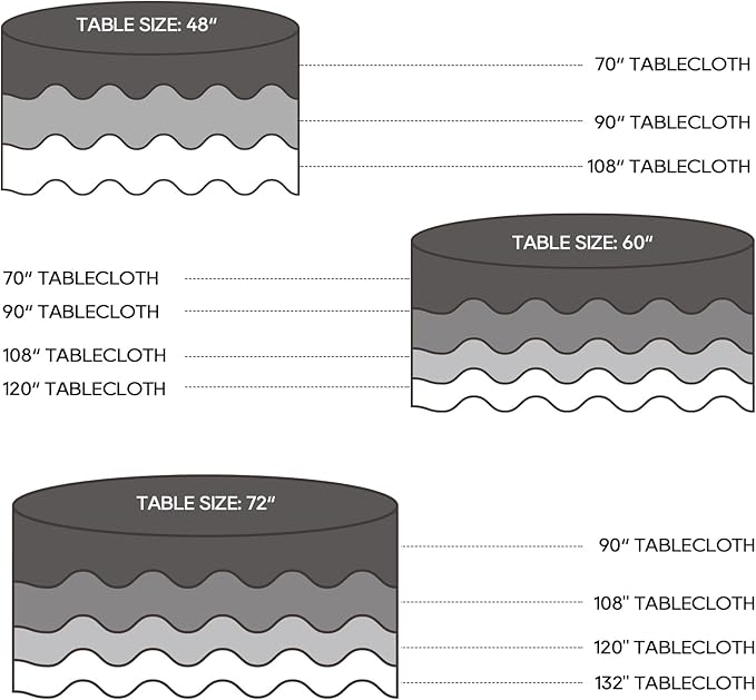 Surmente 120 inch Round Tablecloths -5 Pack Black Round Table Cloths, Polyester Fabric Table Covers for Wedding, Party, Banquet, or Restaurant